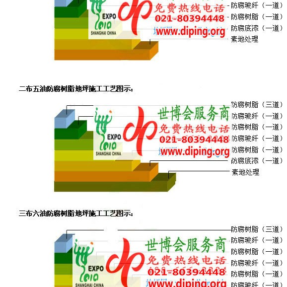 固原环氧玻璃钢地坪，防腐蚀地坪，防腐蚀自流平地坪产品图2