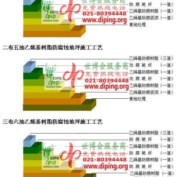 固原乙烯基防腐蚀地坪,乙烯基酯地坪,乙烯基酯防腐蚀地坪,乙烯基重防腐蚀地坪,乙烯基重防腐地坪,乙烯基重防腐自流平地坪产品图2